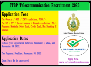 ITBP 